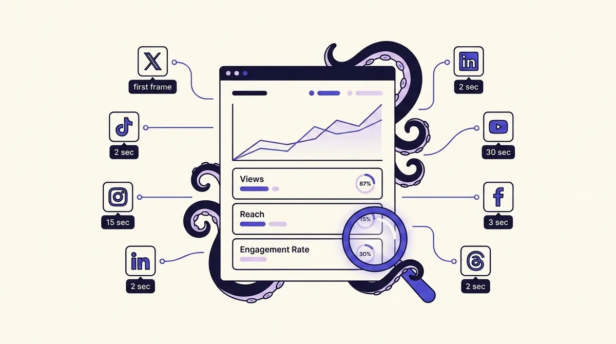 Social Media Analytics: The Metrics That Matter and How to Read Them