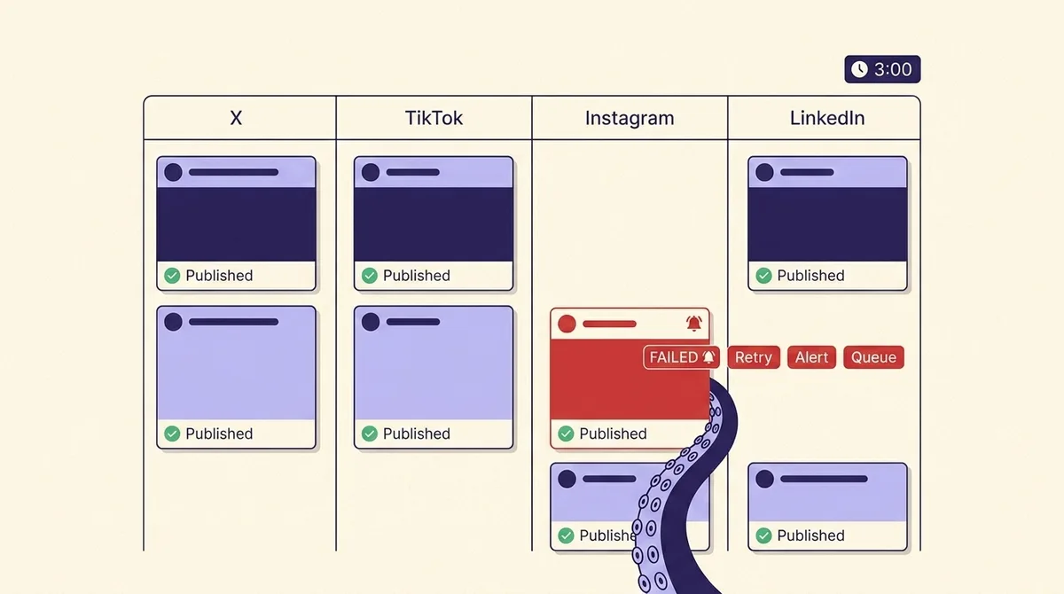 The Best Social Media Scheduling Tools, Compared by Use Case